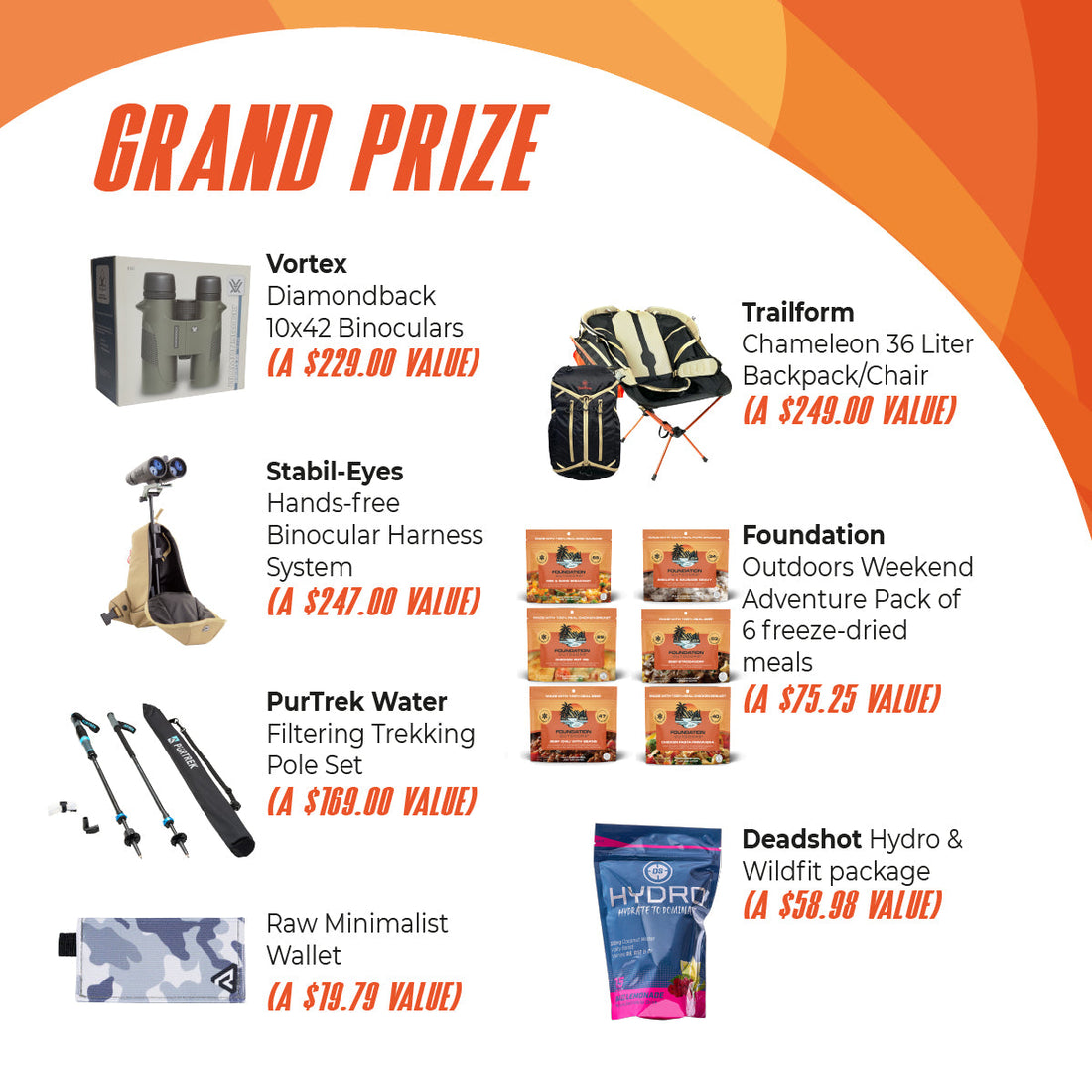 Are You a WINNER? Sweepstakes Winners Announced!