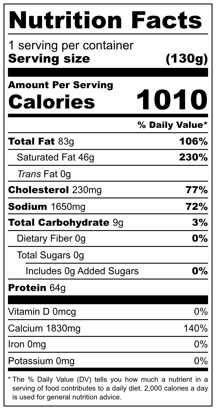 Cheddar Cheese Bites