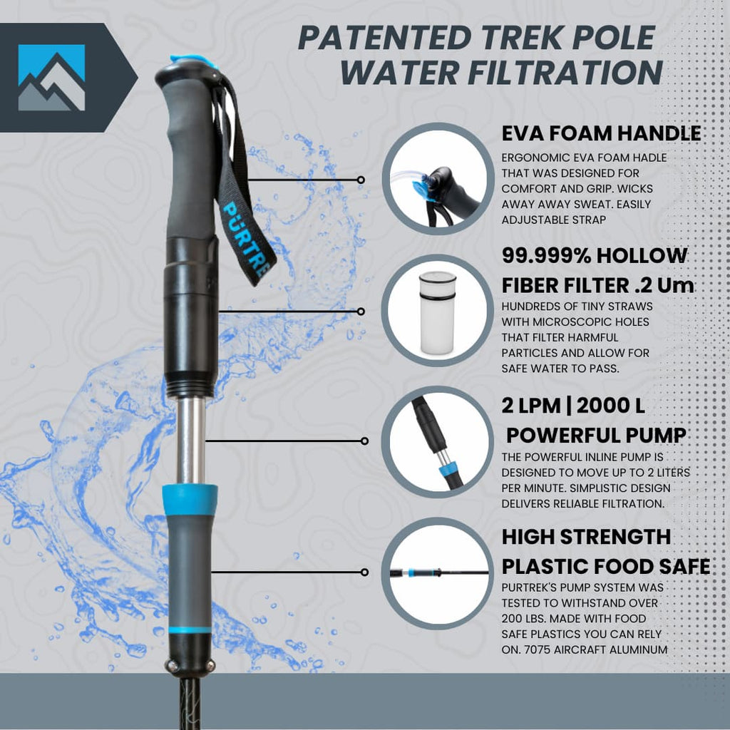 PurTrek Expedition 2.0 (2-Pole Set)… The World's Only Water Filtering Trekking Pole